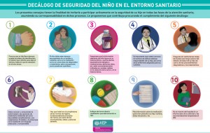Decálogo de Seguridad del Niño en el entorno sanitario (Asociación Española de Pediatría)