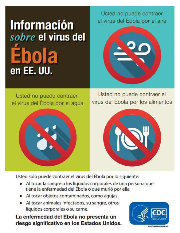 Infografia Ebola en Español